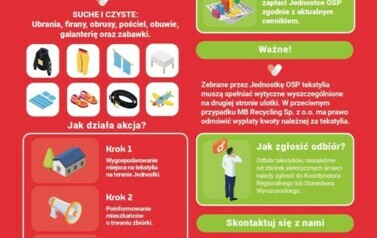 instrucja-OSP-tekstylia-2024_page-0001