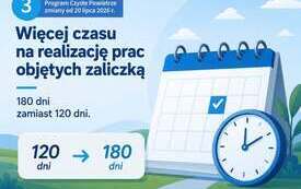 Galeria aktualności Zmiany w programie Czyste Powietrze. Od 20 lipca łatwiej skorzystasz z dotacji 2