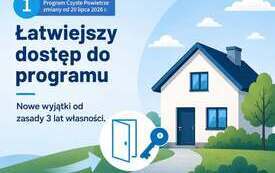 Galeria aktualności Zmiany w programie Czyste Powietrze. Od 20 lipca łatwiej skorzystasz z dotacji 4