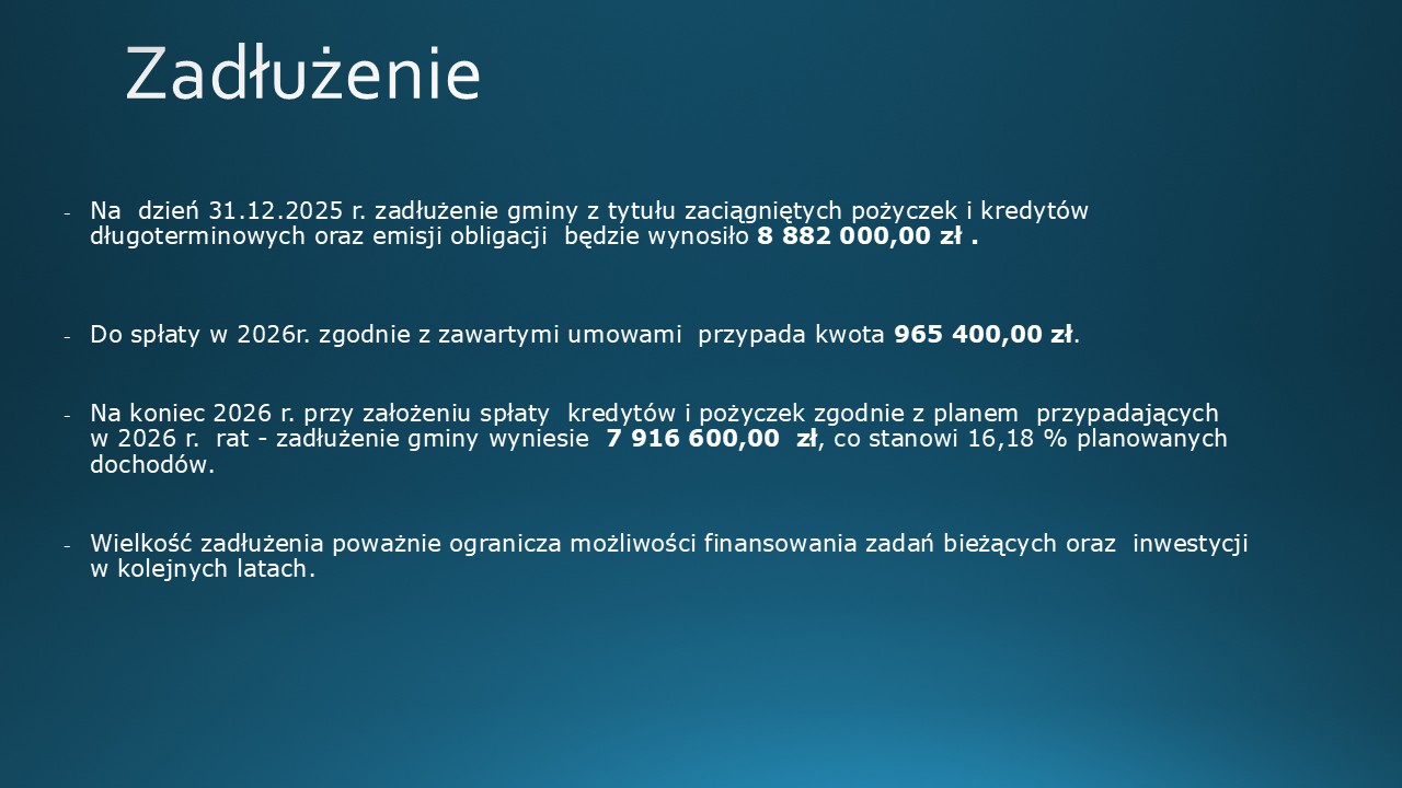 Zadłużenie
