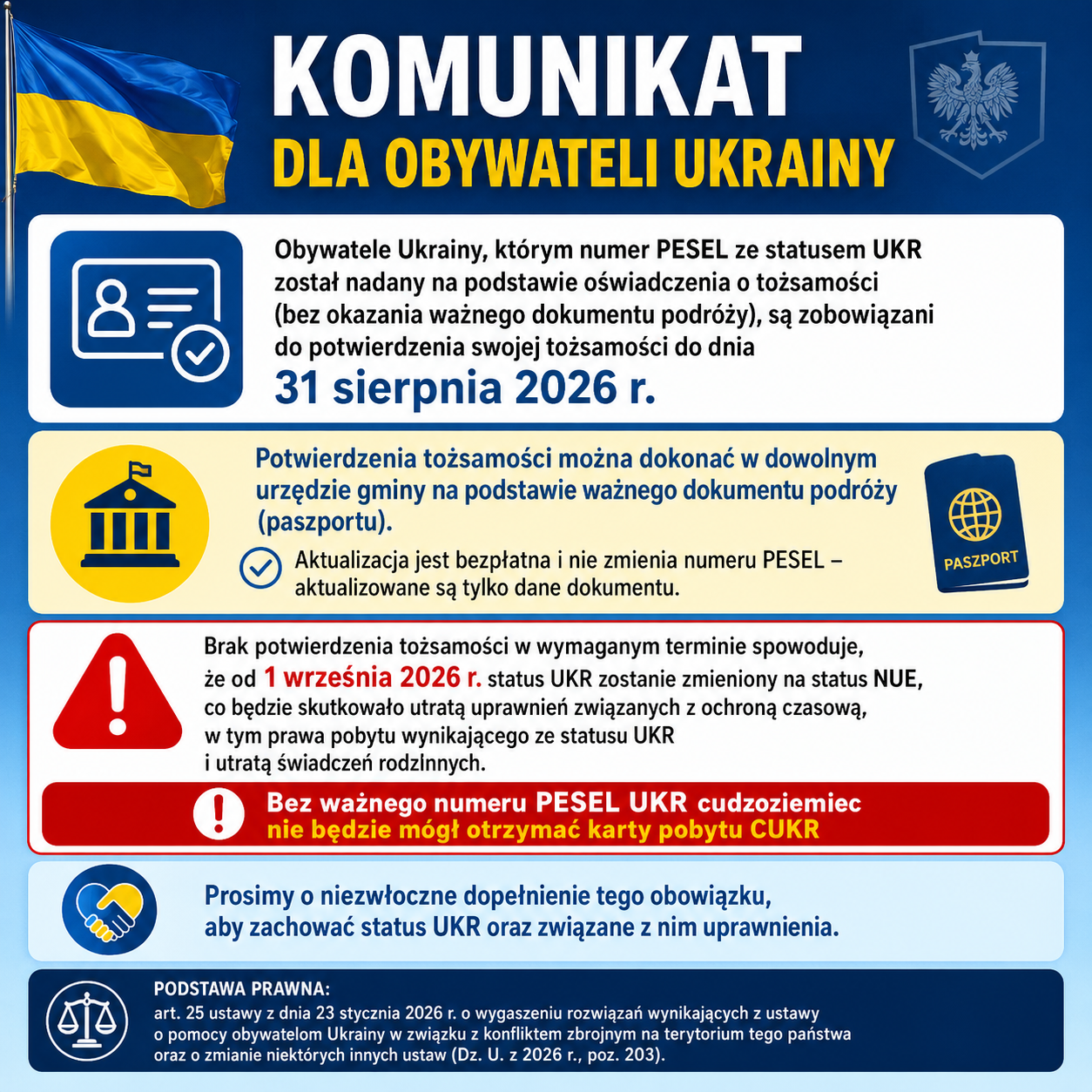 informacja