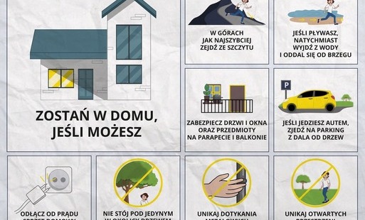 burza