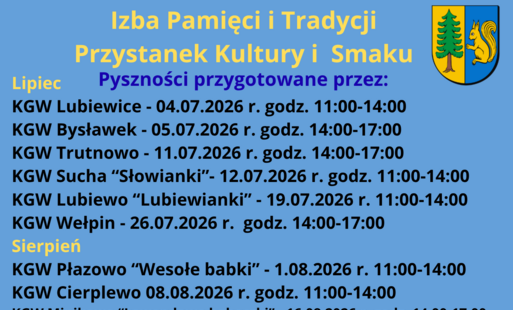 Zdjęcie do Izba Pamięci i Tradycji  Przystanek Kultury i  Smaku 