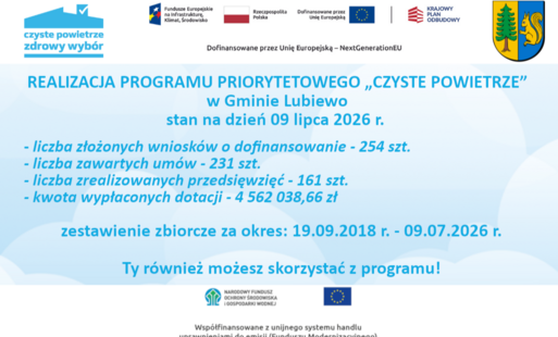 Zdjęcie do Dane statystyczne dot. programu "Czyste powietrze" w Gminie Lubiewo na dzień 09.07.2026 r.