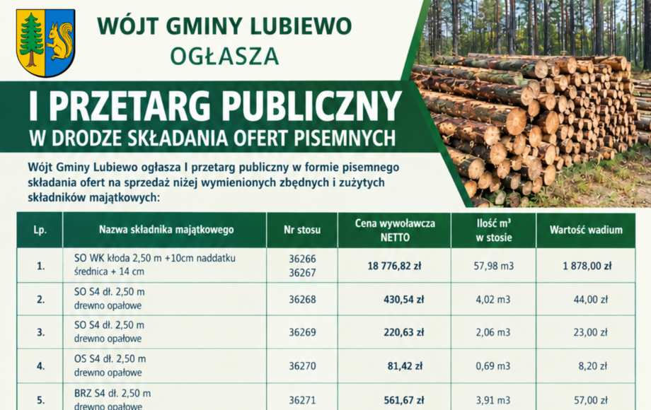 I przetarg na sprzedaż drewna z lasu Gminnego w Lubiewo